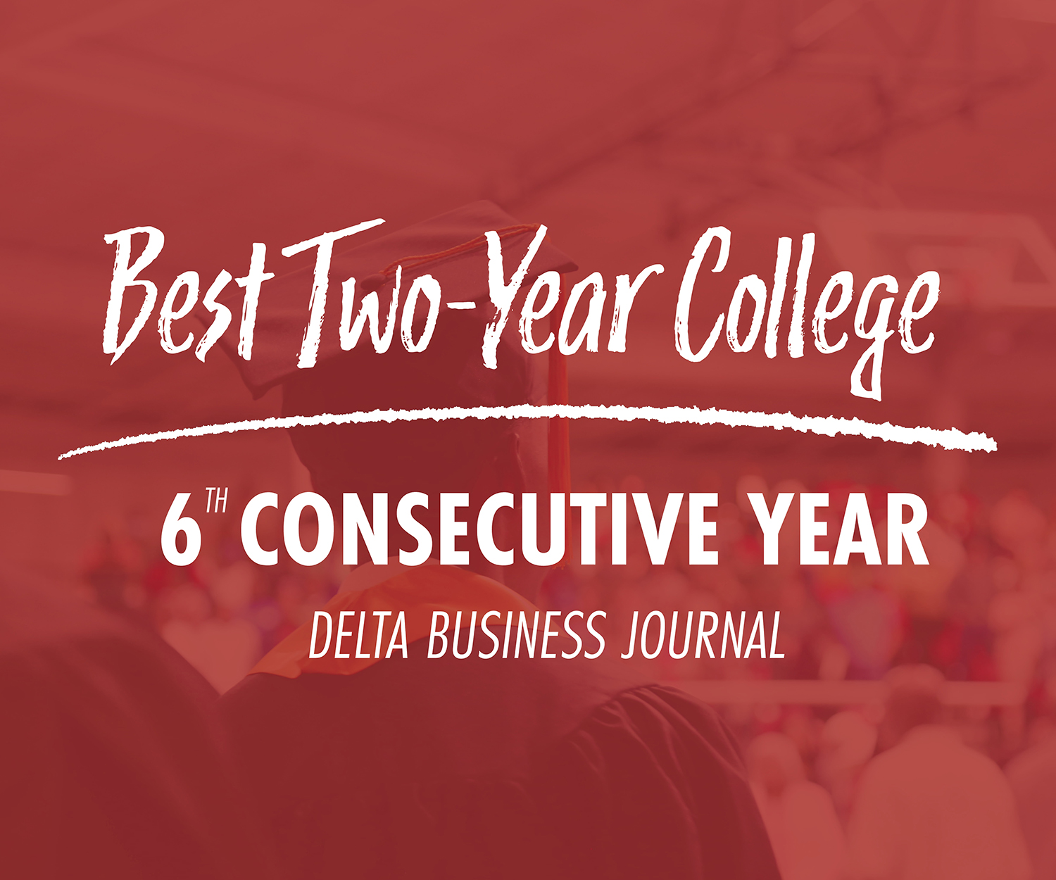 Best 2-Year College